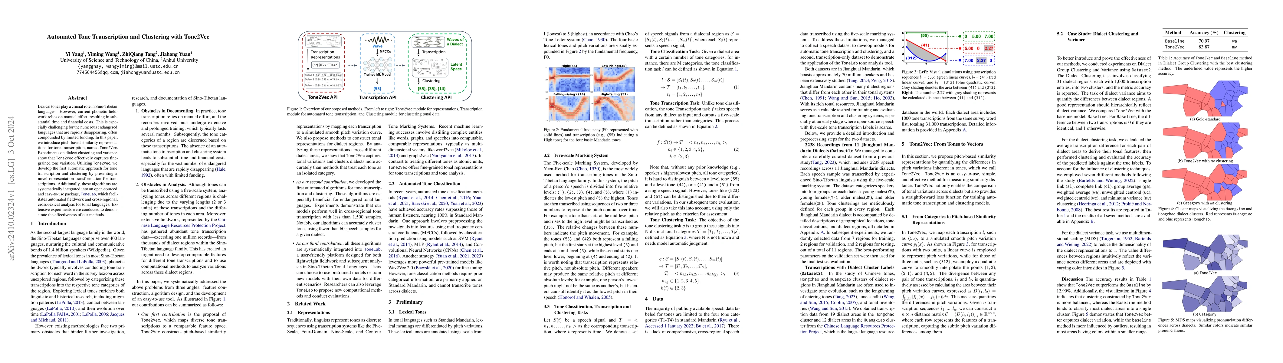 Thumbnail for Automated Tone Transcription and Clustering with Tone2Vec