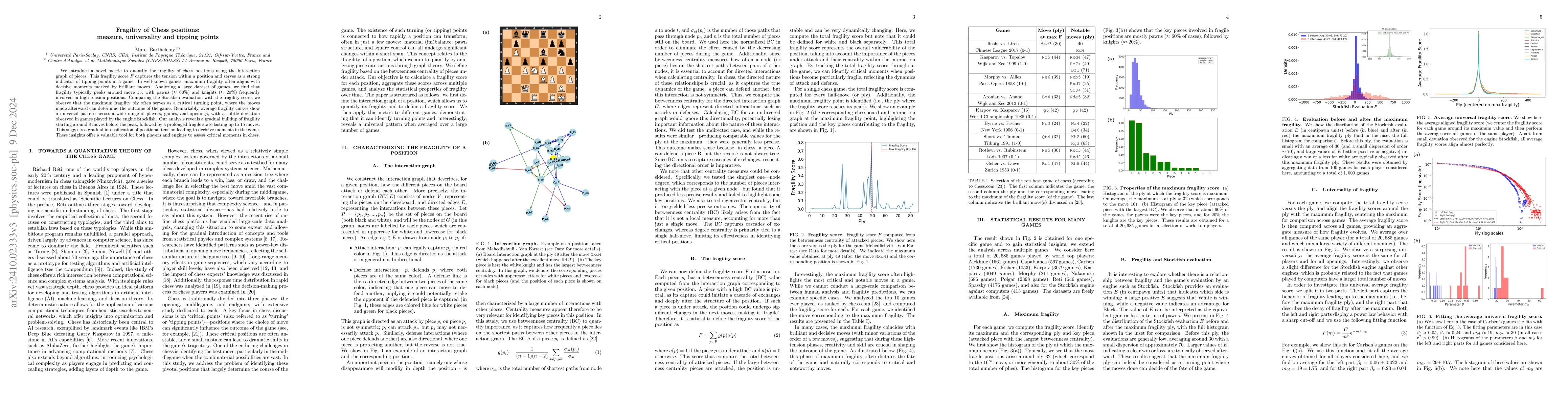 Thumbnail for Fragility of Chess positions: measure, universality and tipping points