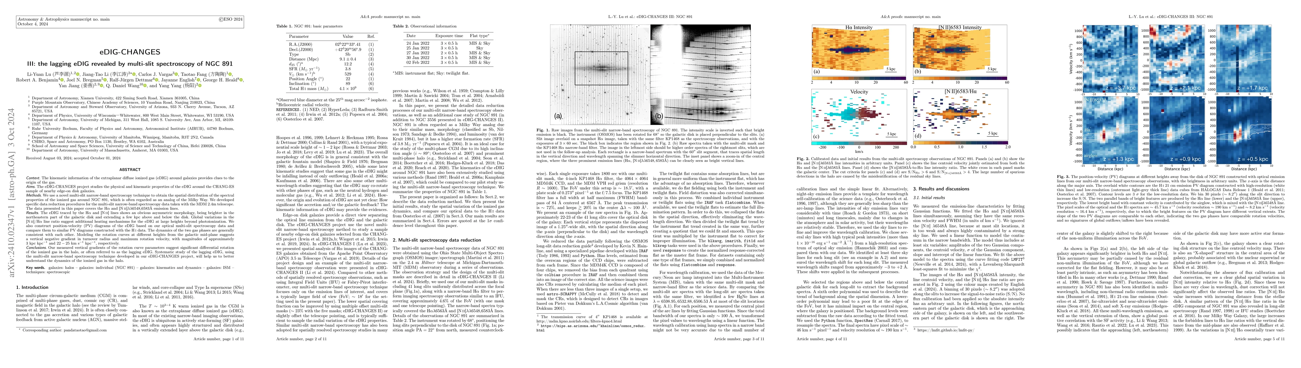 Thumbnail for eDIG-CHANGES III: the lagging eDIG revealed by multi-slit spectroscopy
  of NGC 891