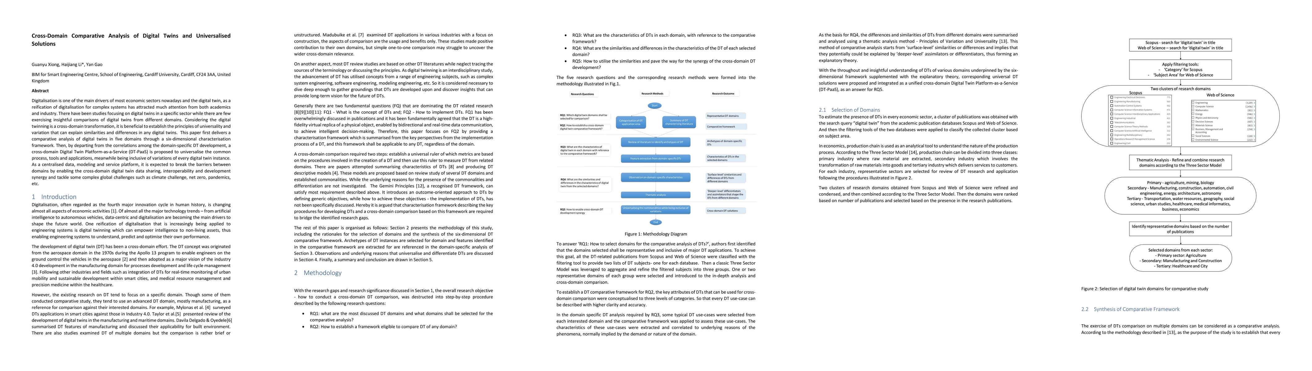 Thumbnail for Cross-Domain Comparative Analysis of Digital Twins and Universalised
  Solutions