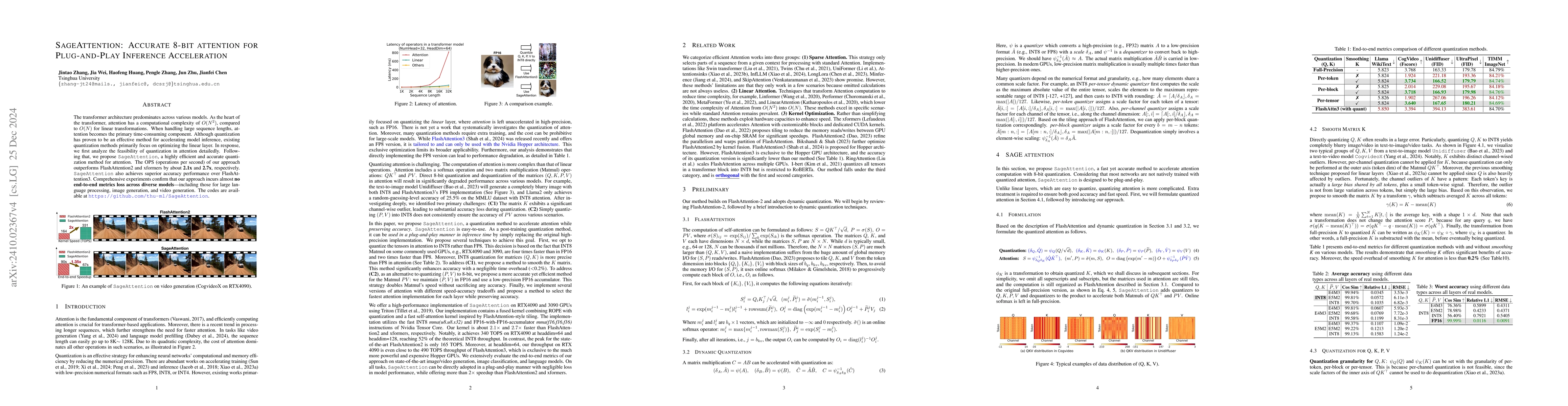 Thumbnail for SageAttention: Accurate 8-Bit Attention for Plug-and-play Inference
  Acceleration