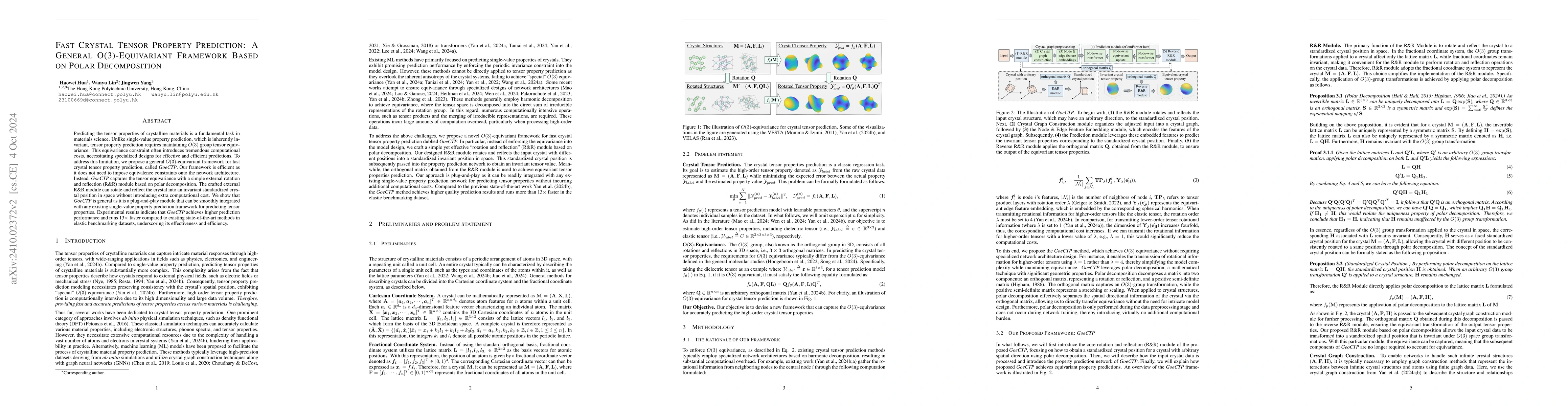 Thumbnail for Fast Crystal Tensor Property Prediction: A General O(3)-Equivariant
  Framework Based on Polar Decomposition
