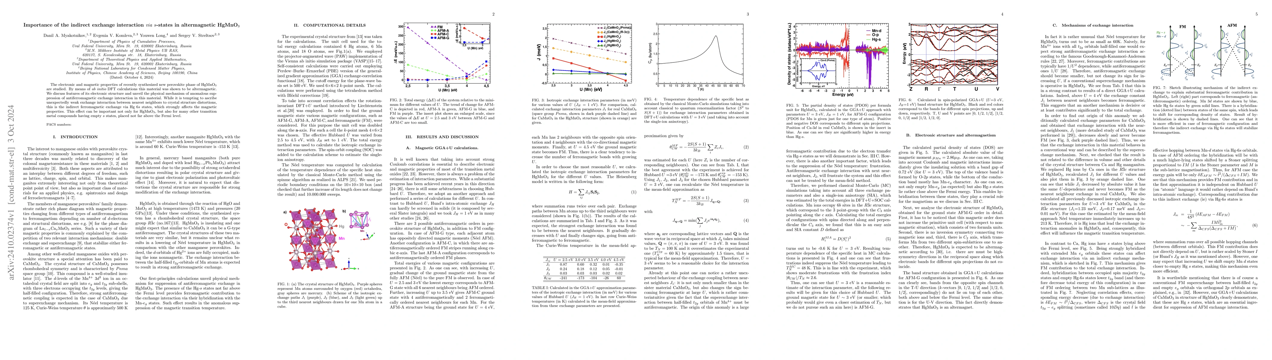 Thumbnail for Importance of the indirect exchange interaction $via$ $s$-states in
  altermagnetic HgMnO$_3$