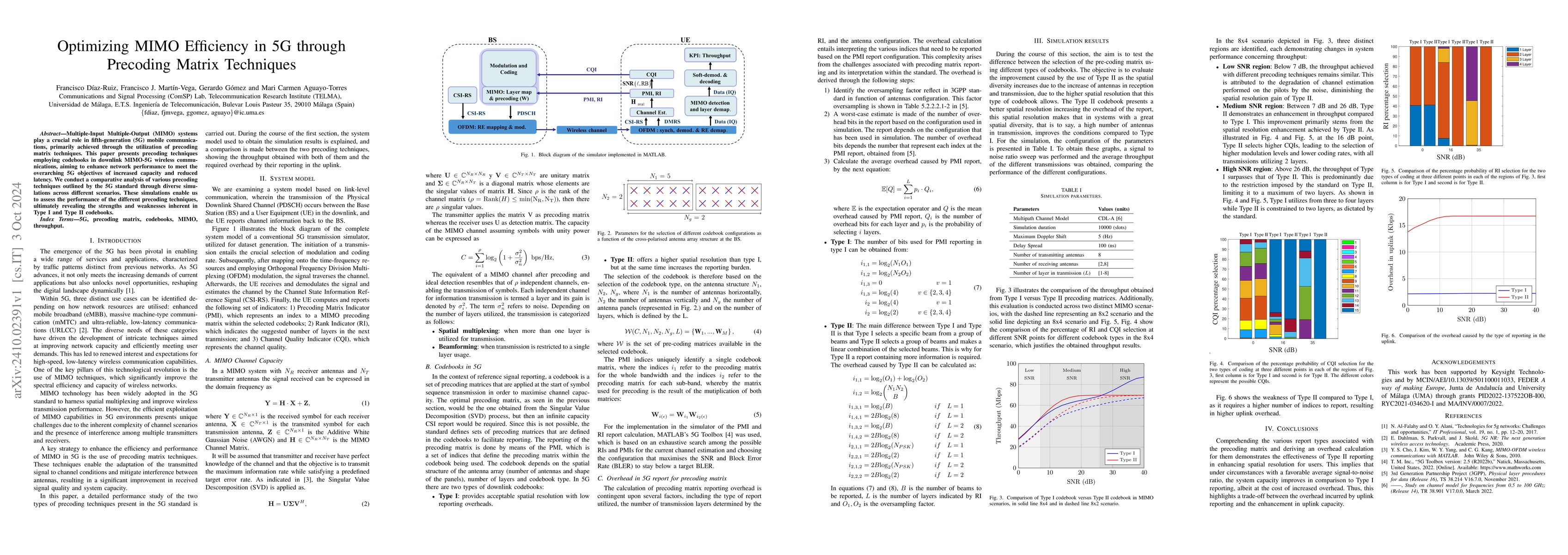 Thumbnail for Optimizing MIMO Efficiency in 5G through Precoding Matrix Techniques