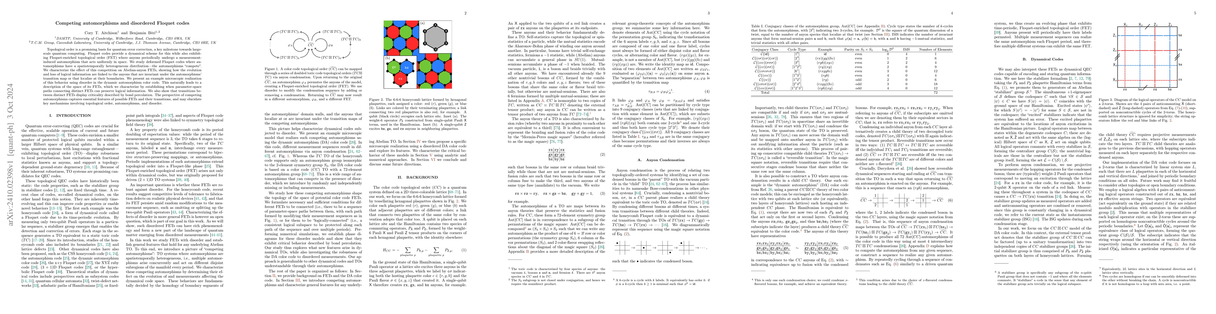 Thumbnail for Competing automorphisms and disordered Floquet codes
