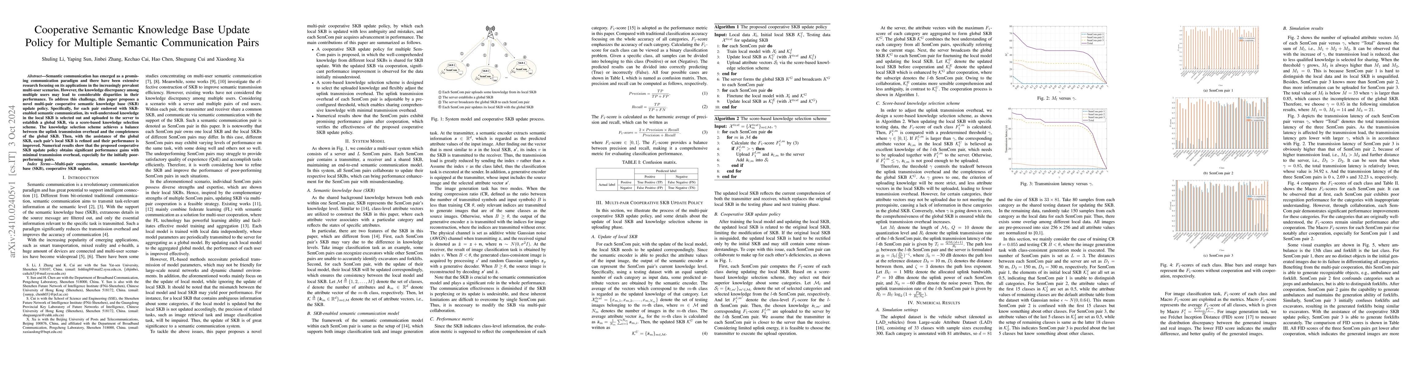 Thumbnail for Cooperative Semantic Knowledge Base Update Policy for Multiple Semantic
  Communication Pairs