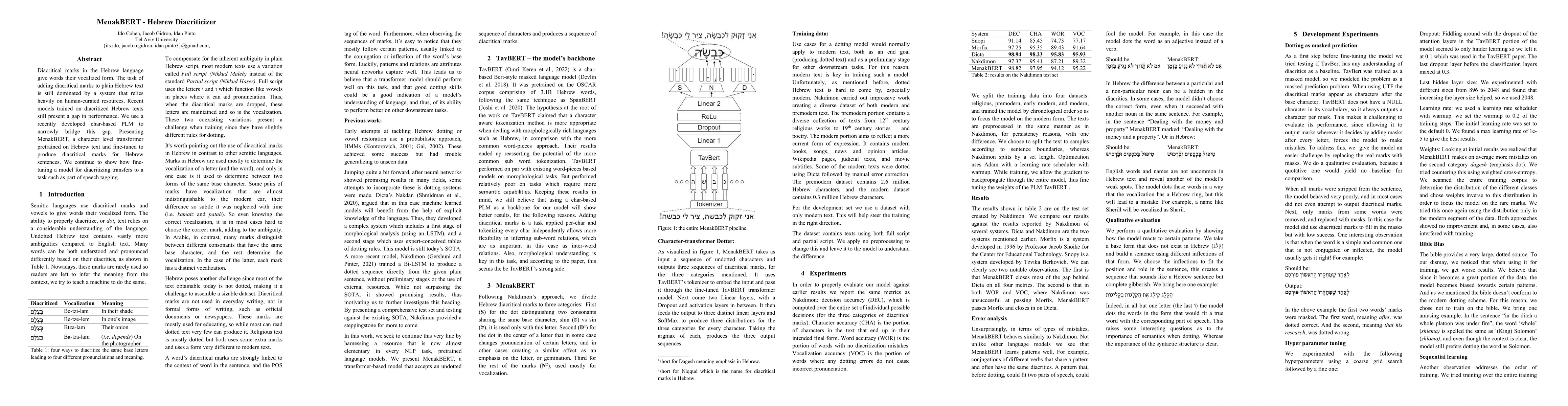 Thumbnail for MenakBERT -- Hebrew Diacriticizer