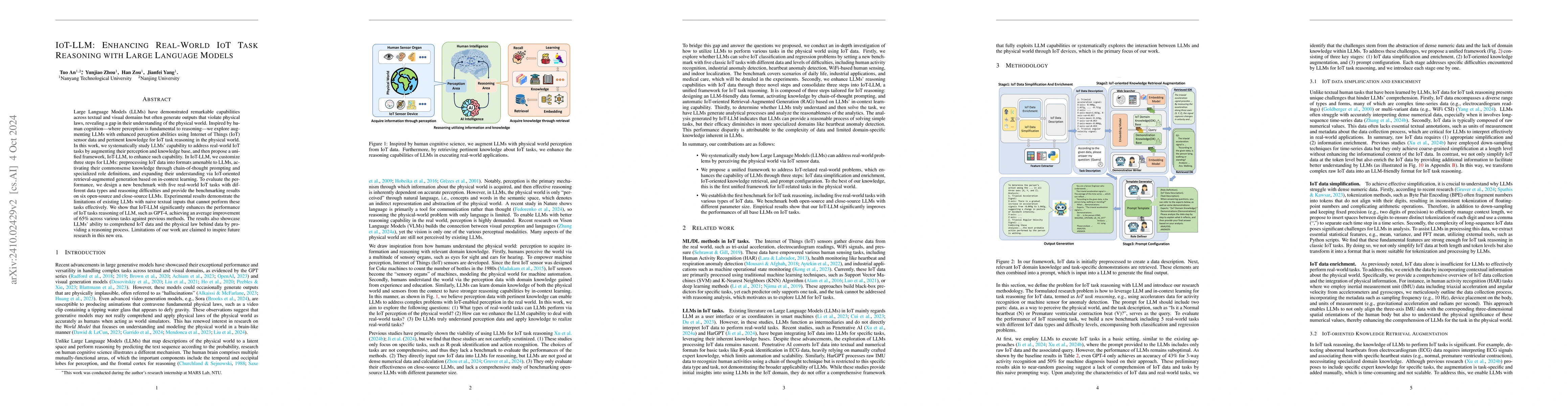 Thumbnail for IoT-LLM: Enhancing Real-World IoT Task Reasoning with Large Language
  Models