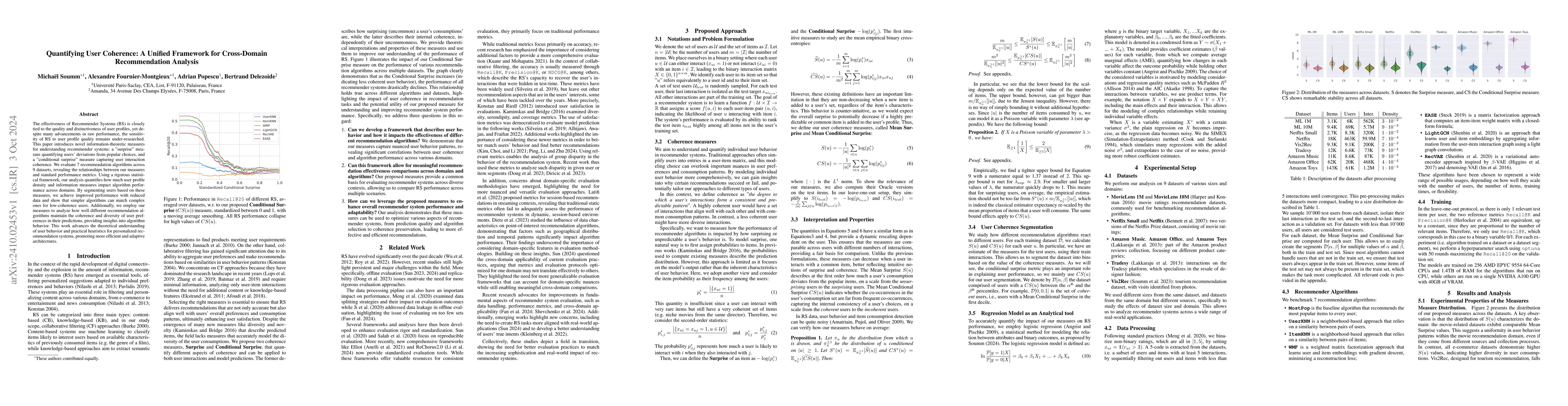 Thumbnail for Quantifying User Coherence: A Unified Framework for Cross-Domain
  Recommendation Analysis