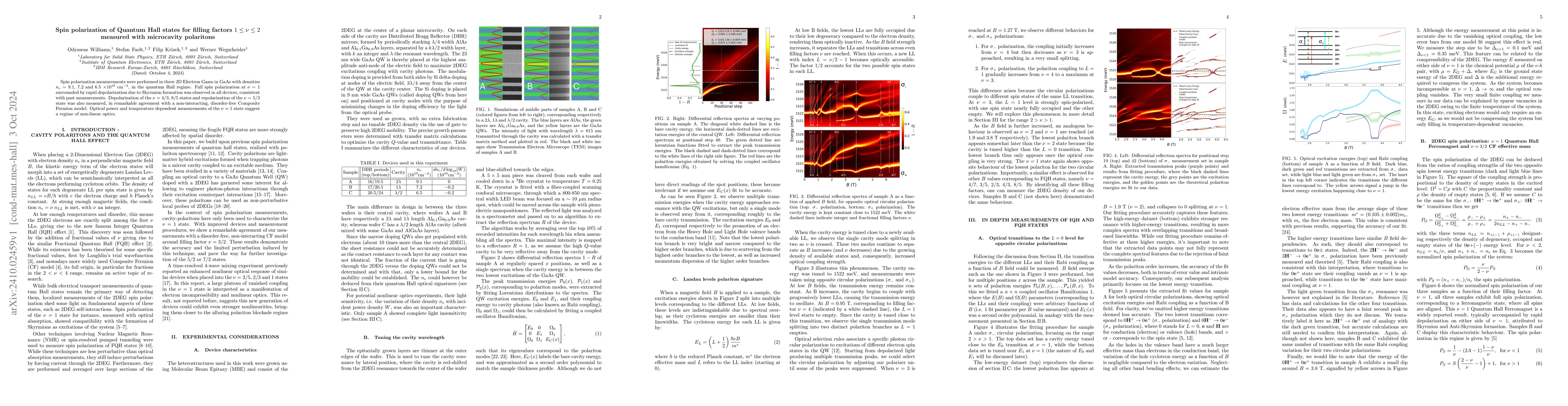Thumbnail for Spin polarization of Quantum Hall states for filling factors 1 < v < 2
  measured with microcavity polaritons