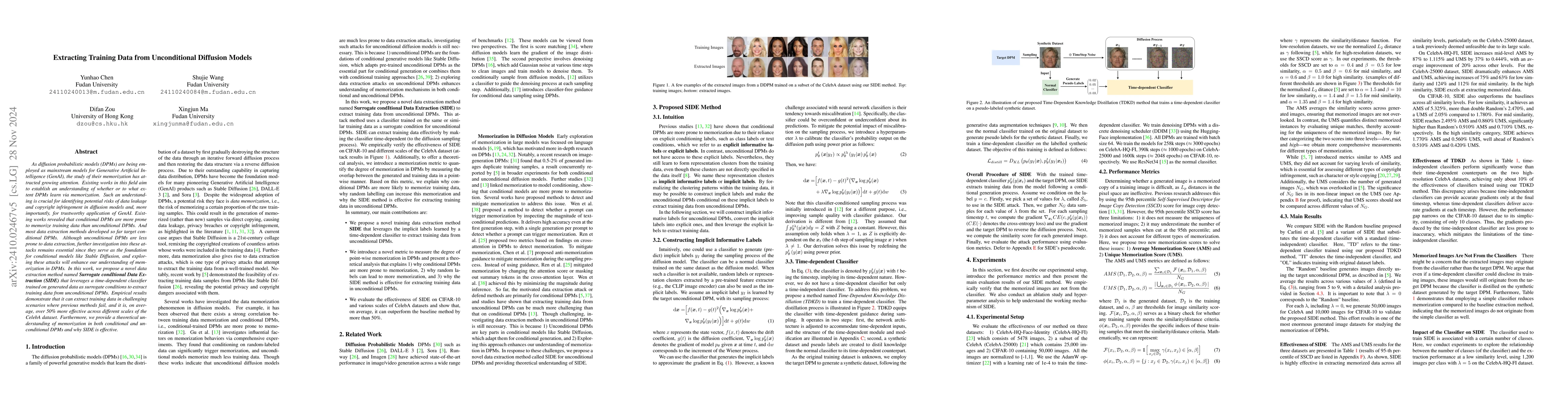 Thumbnail for Towards a Theoretical Understanding of Memorization in Diffusion Models