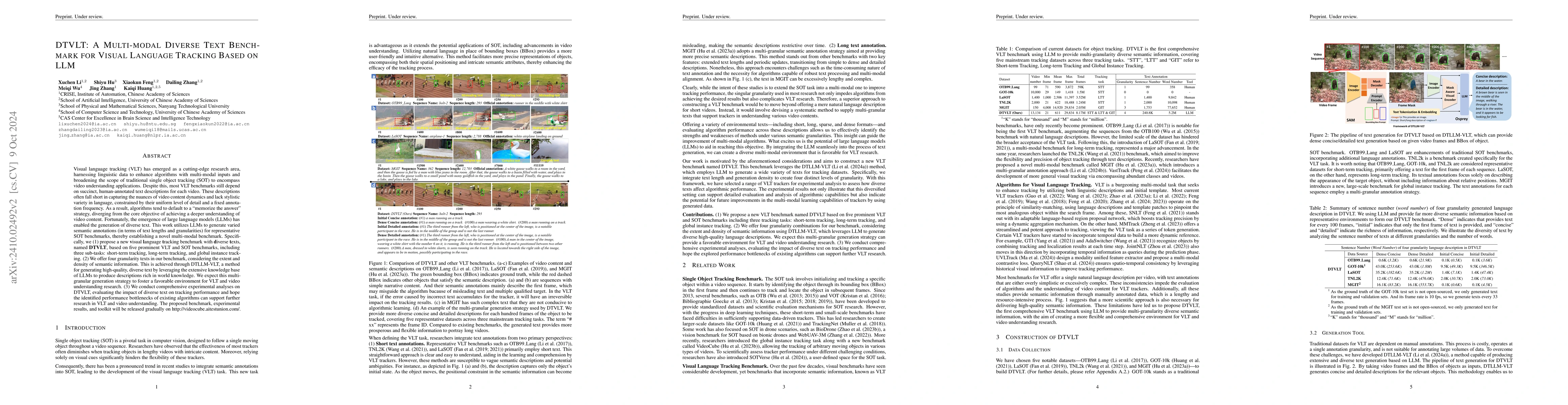 Thumbnail for DTVLT: A Multi-modal Diverse Text Benchmark for Visual Language Tracking
  Based on LLM
