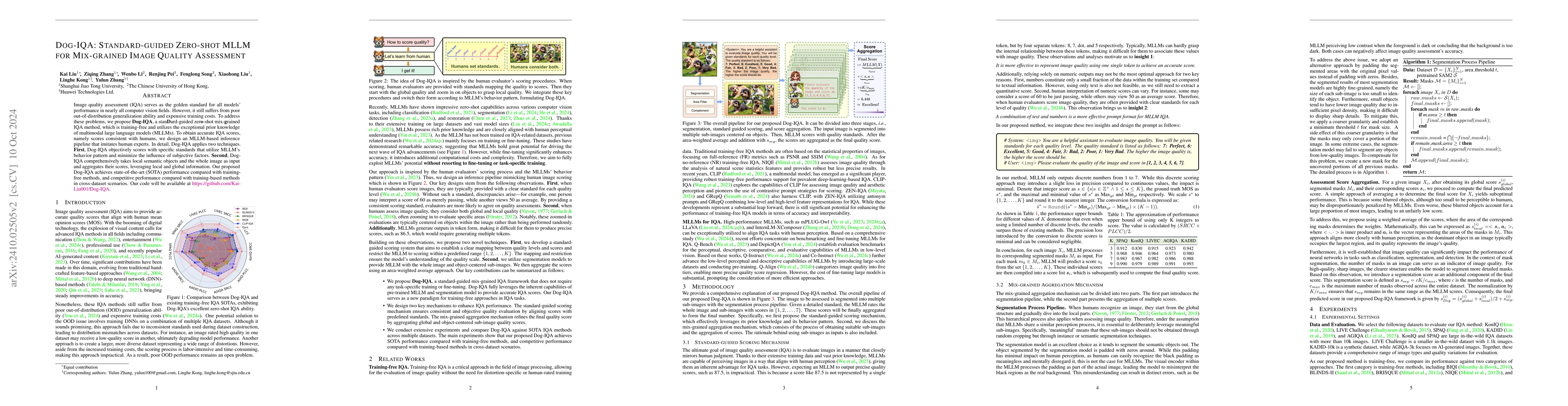 Thumbnail for Dog-IQA: Standard-guided Zero-shot MLLM for Mix-grained Image Quality
  Assessment