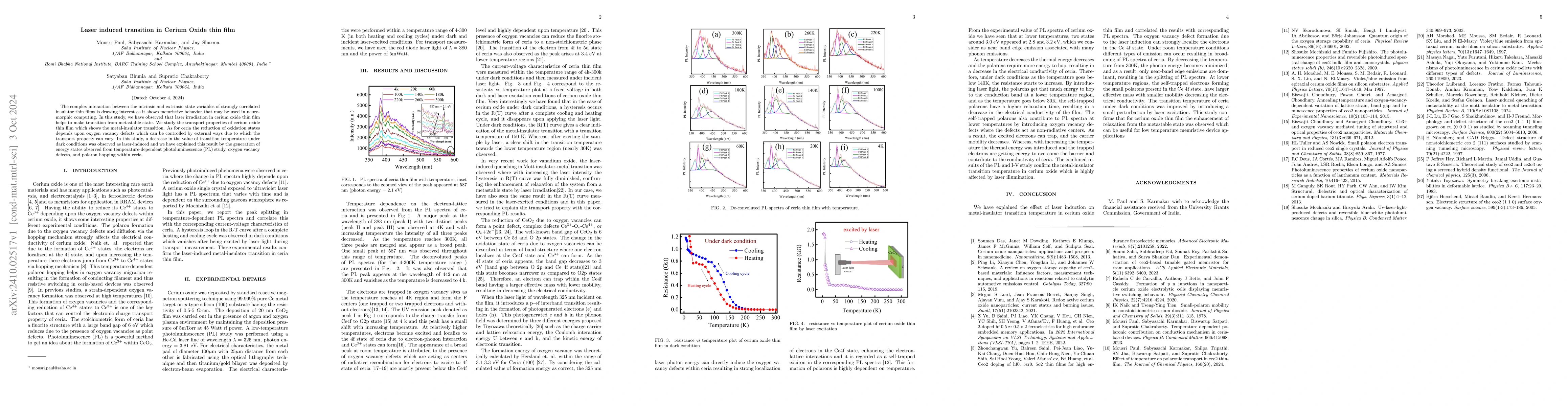 Thumbnail for Laser induced transition in Cerium Oxide thin film