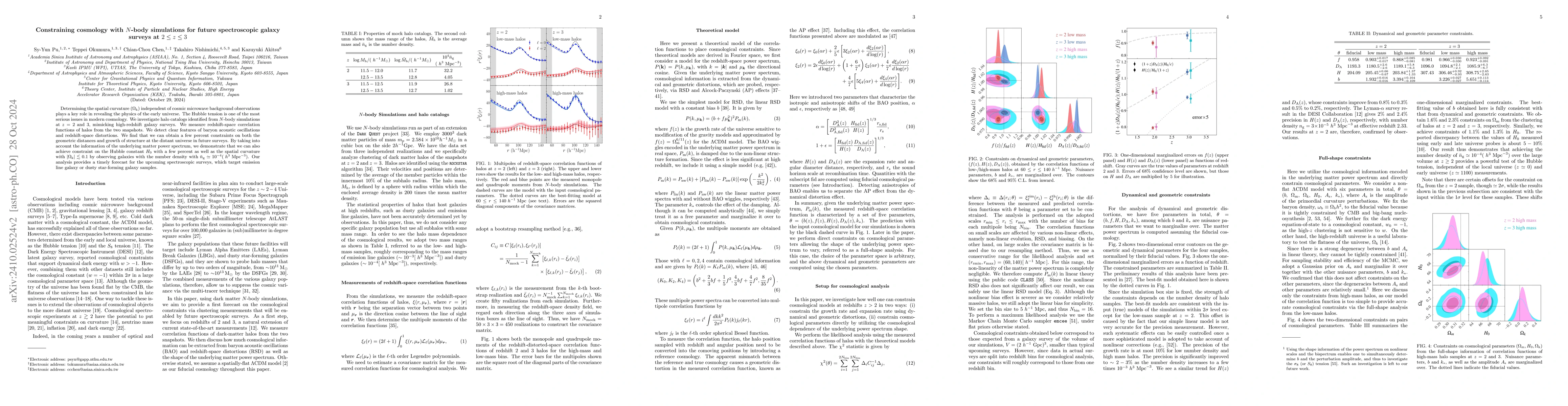 Thumbnail for Constraining cosmology with N-body simulations for future spectroscopic
  galaxy surveys at $2\leq z\leq 3$