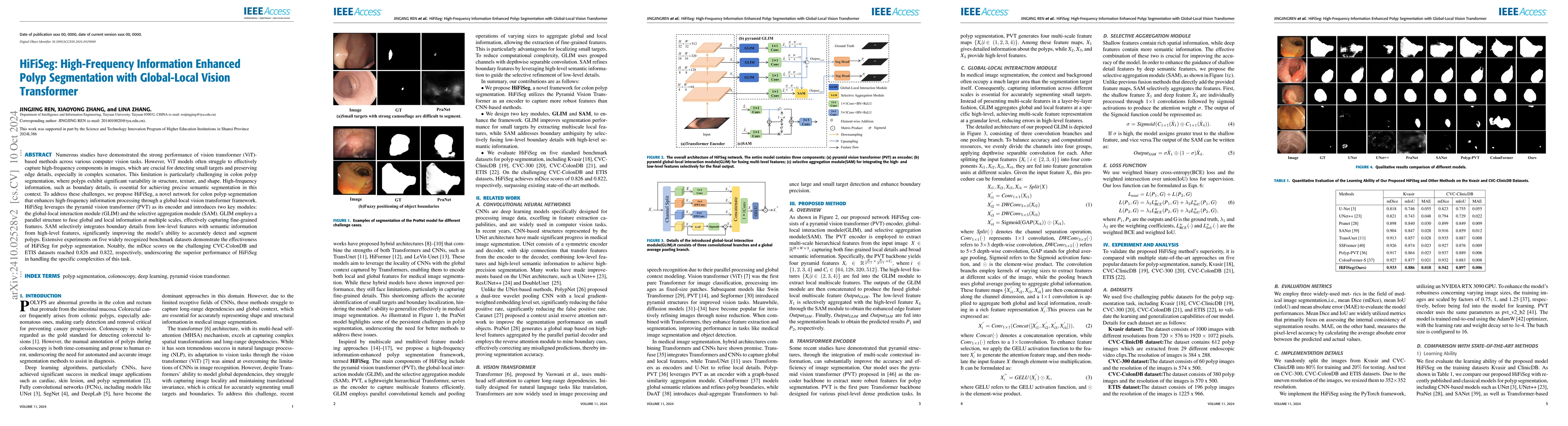 Thumbnail for HiFiSeg: High-Frequency Information Enhanced Polyp Segmentation with
  Global-Local Vision Transformer