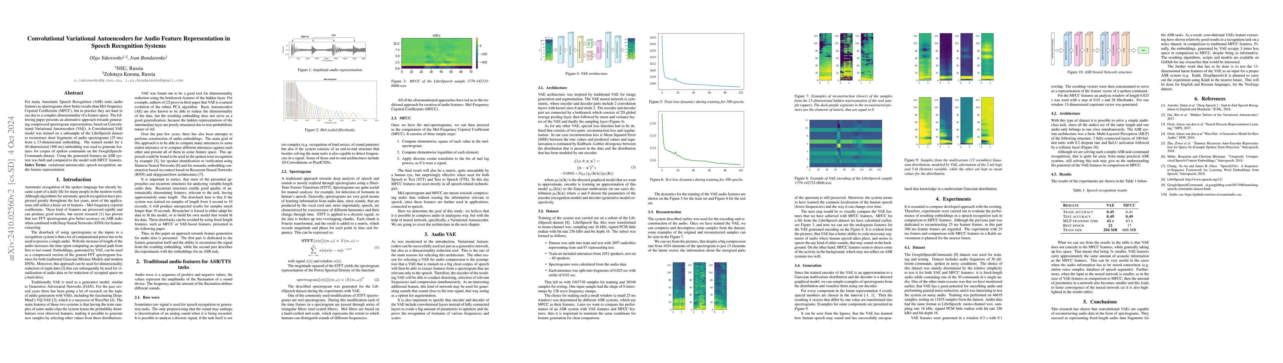 Thumbnail for Convolutional Variational Autoencoders for Spectrogram Compression in
  Automatic Speech Recognition