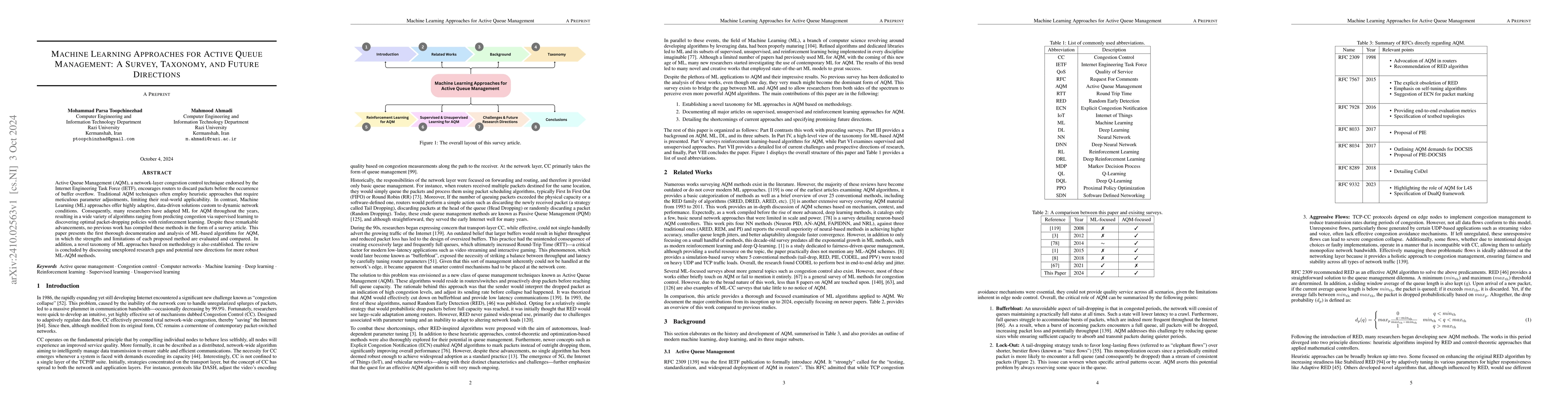 Thumbnail for Machine Learning Approaches for Active Queue Management: A Survey,
  Taxonomy, and Future Directions