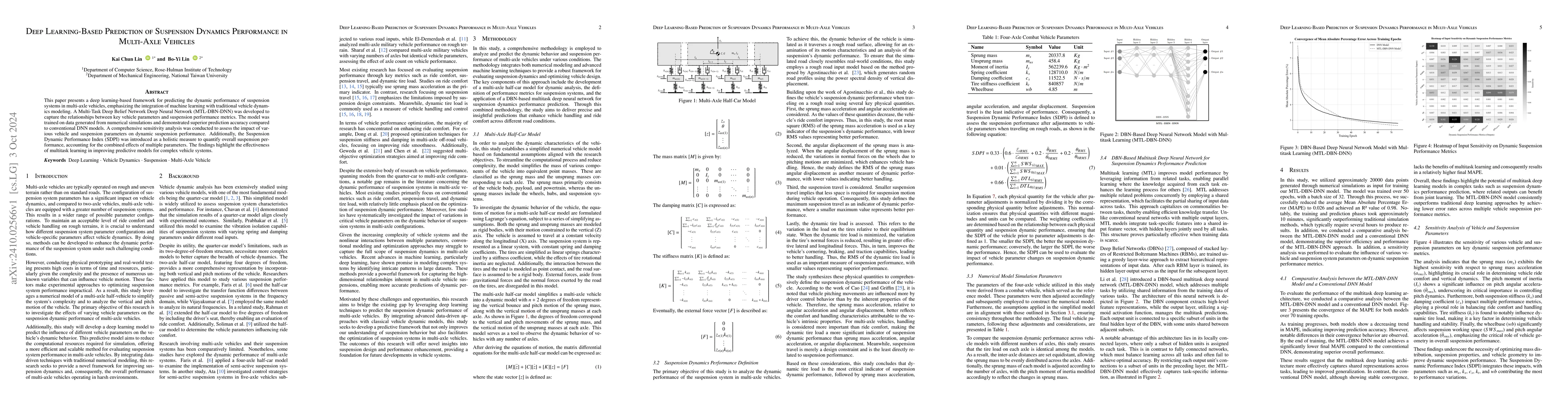 Thumbnail for Deep Learning-Based Prediction of Suspension Dynamics Performance in
  Multi-Axle Vehicles