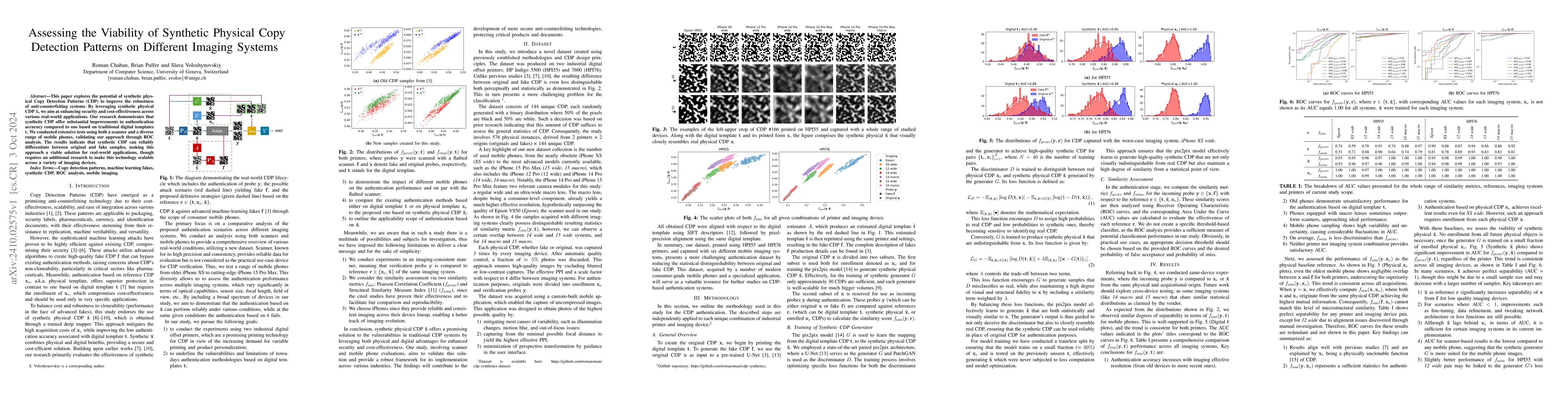 Thumbnail for Assessing the Viability of Synthetic Physical Copy Detection Patterns on
  Different Imaging Systems