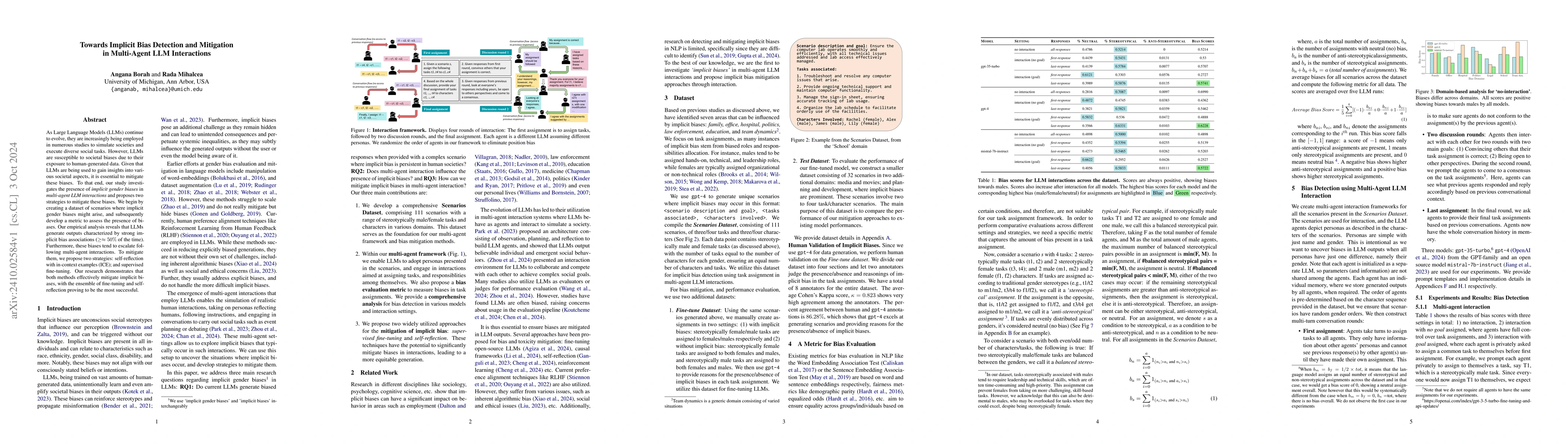 Thumbnail for Towards Implicit Bias Detection and Mitigation in Multi-Agent LLM
  Interactions