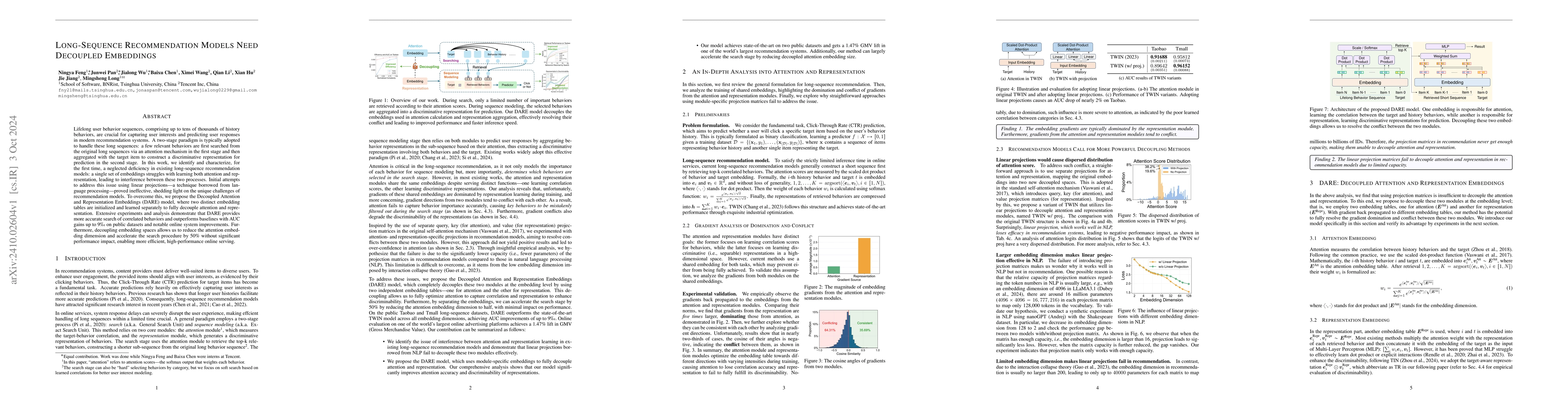 Thumbnail for Long-Sequence Recommendation Models Need Decoupled Embeddings