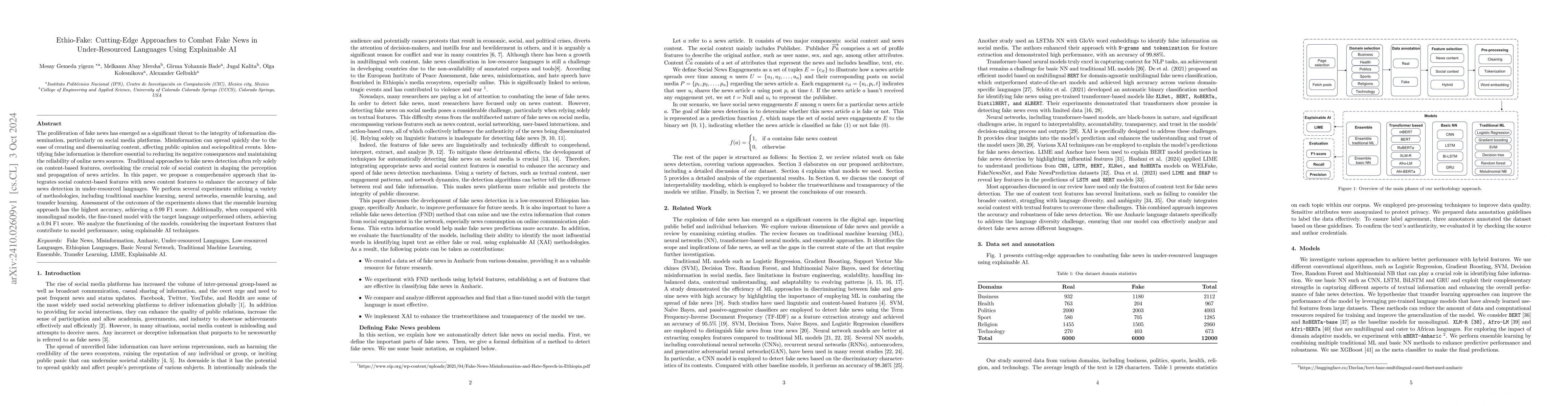 Thumbnail for Ethio-Fake: Cutting-Edge Approaches to Combat Fake News in
  Under-Resourced Languages Using Explainable AI