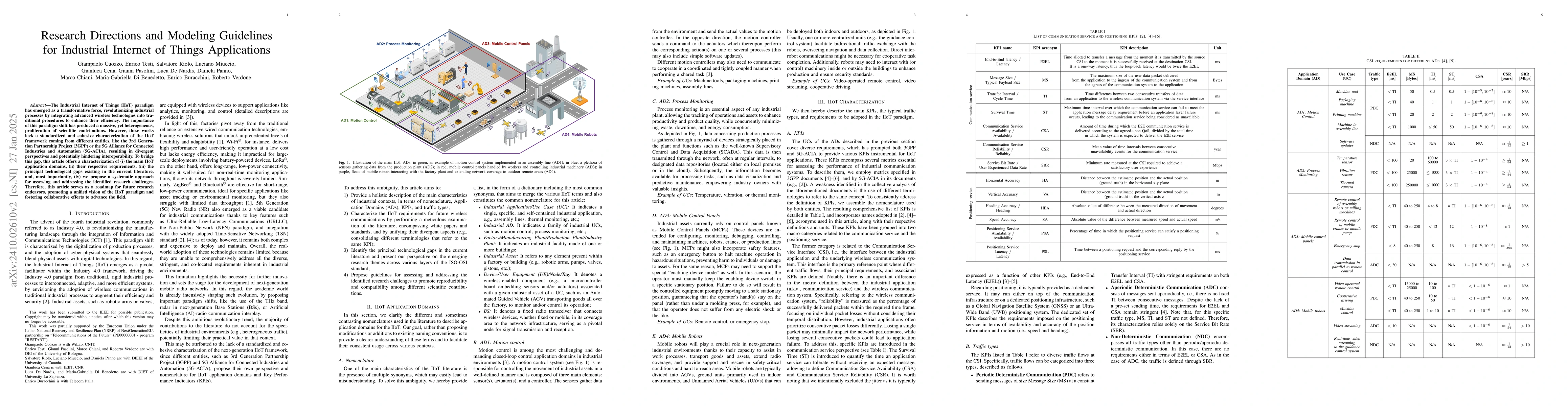 Thumbnail for Research Directions and Modeling Guidelines for Industrial Internet of
  Things Applications