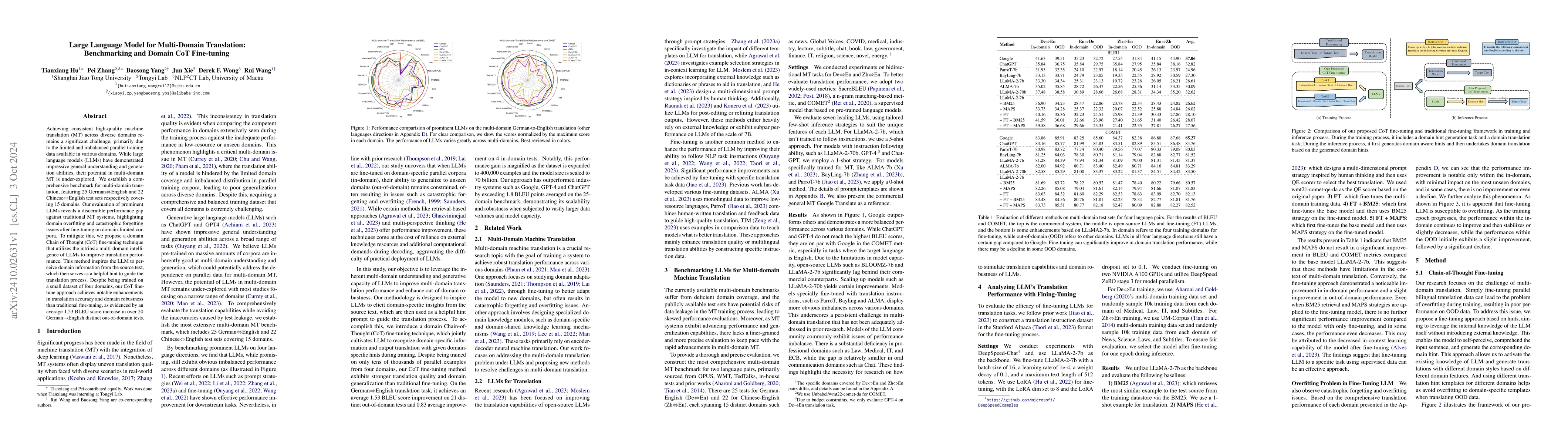 Thumbnail for Large Language Model for Multi-Domain Translation: Benchmarking and
  Domain CoT Fine-tuning