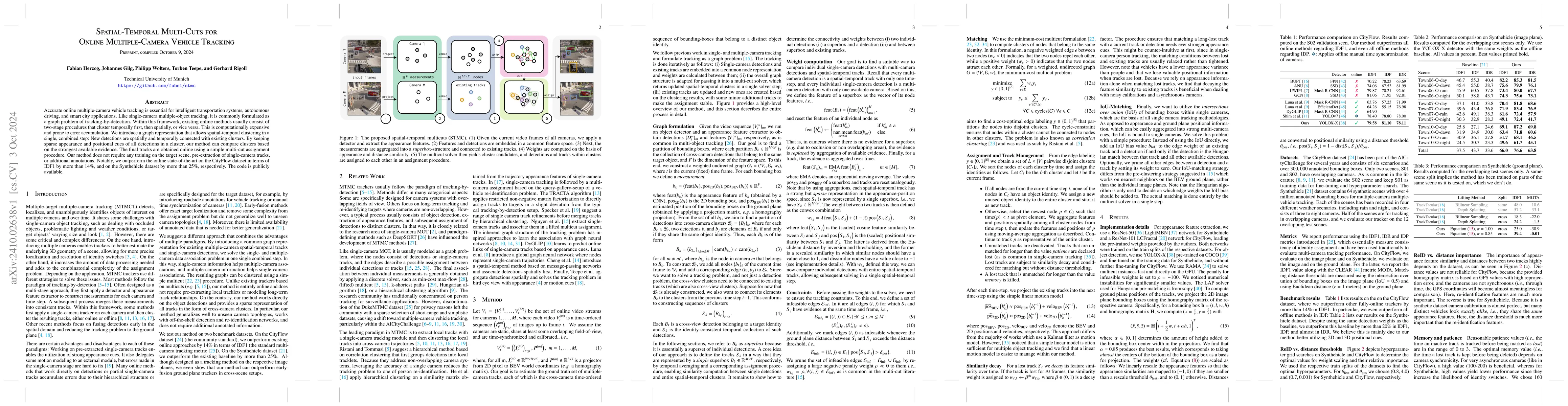 Thumbnail for Spatial-Temporal Multi-Cuts for Online Multiple-Camera Vehicle Tracking