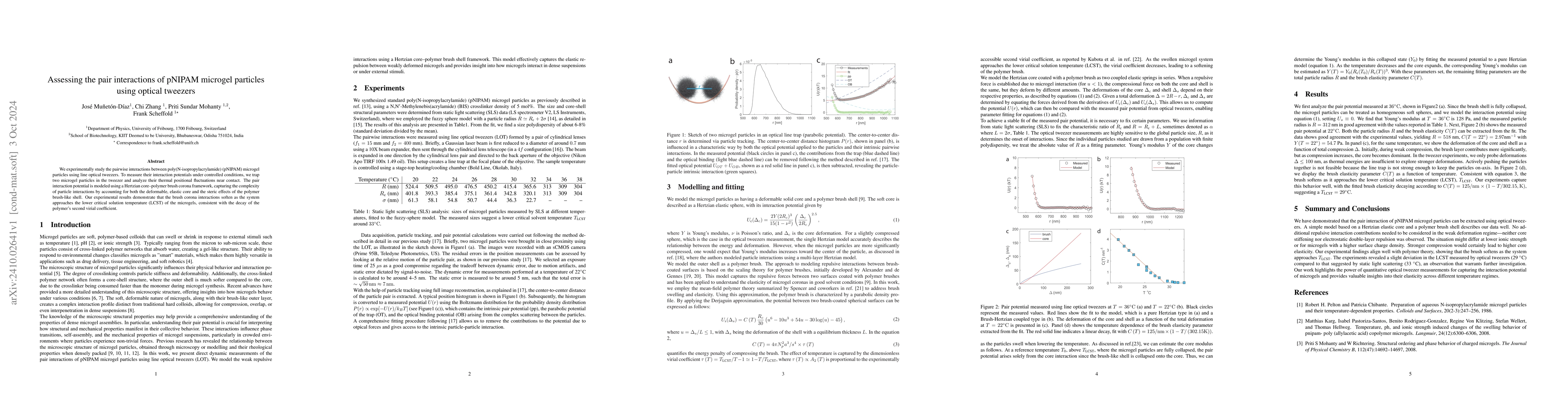 Thumbnail for Assessing the pair interactions of pNIPAM microgel particles using
  optical tweezers