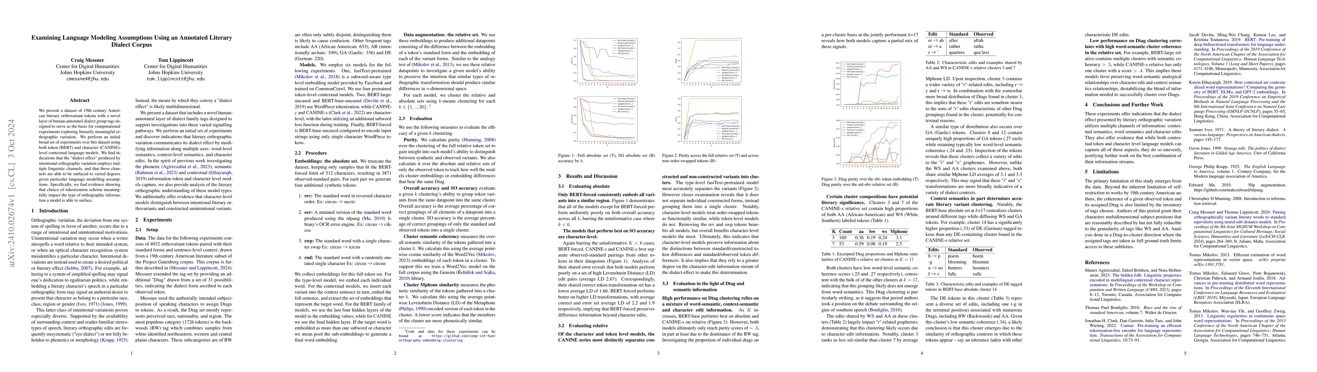 Thumbnail for Examining Language Modeling Assumptions Using an Annotated Literary
  Dialect Corpus