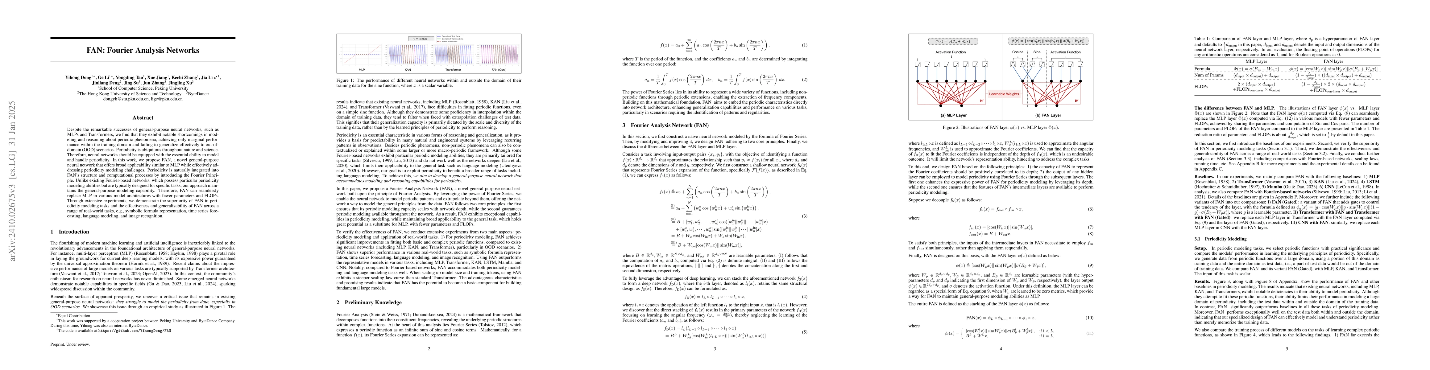 Thumbnail for FAN: Fourier Analysis Networks