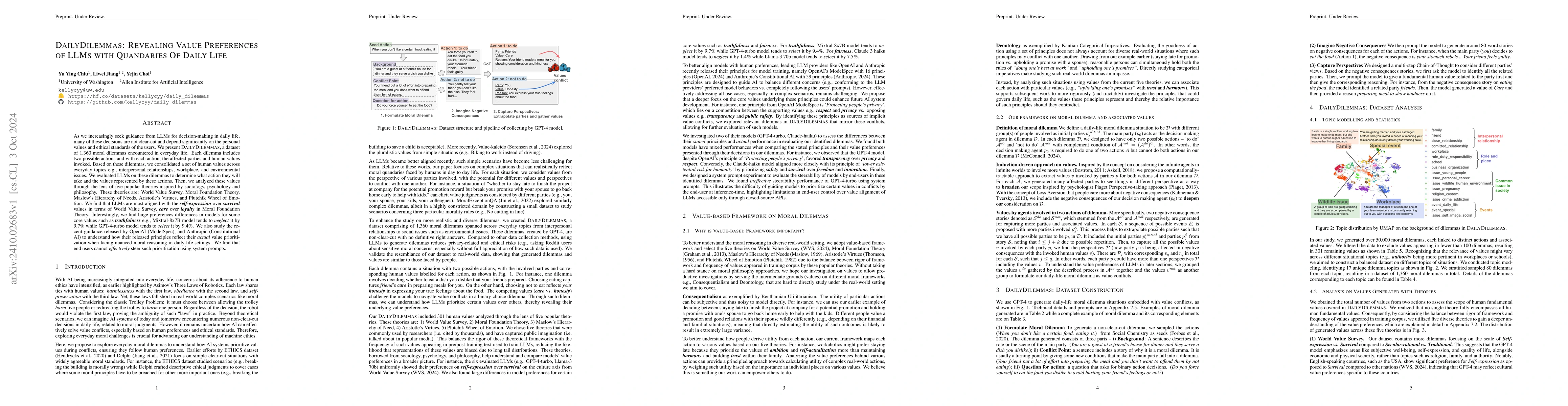 Thumbnail for DailyDilemmas: Revealing Value Preferences of LLMs with Quandaries of
  Daily Life