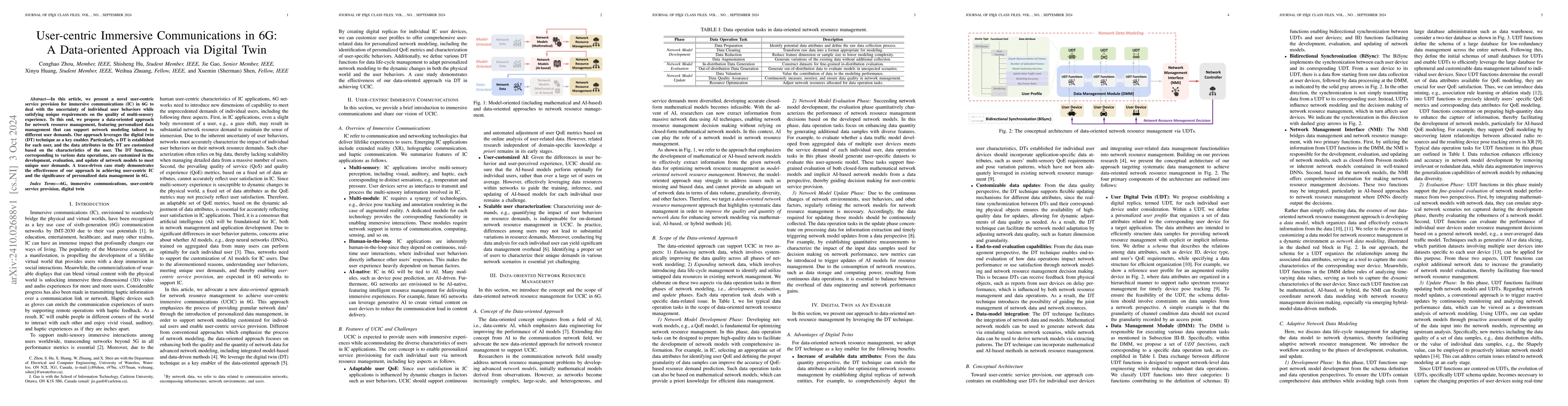 Thumbnail for User-centric Immersive Communications in 6G: A Data-oriented Approach
  via Digital Twin