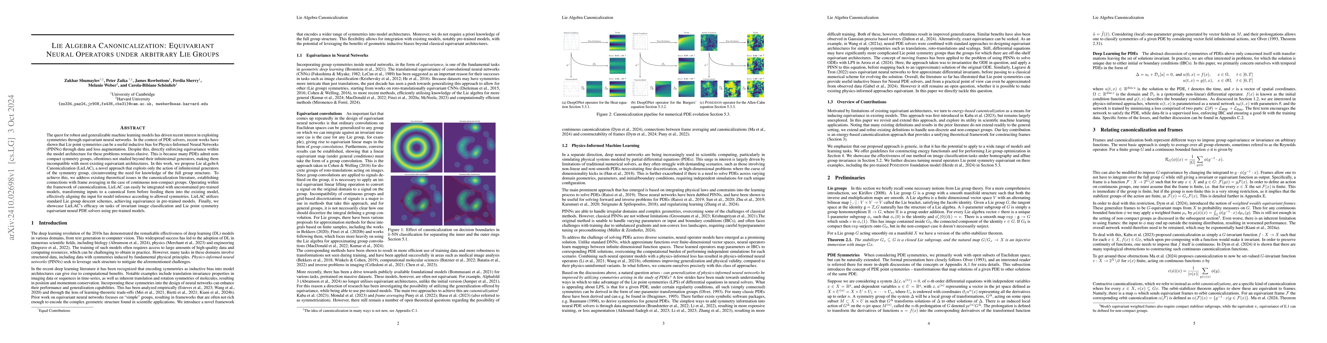 Thumbnail for Lie Algebra Canonicalization: Equivariant Neural Operators under
  arbitrary Lie Groups