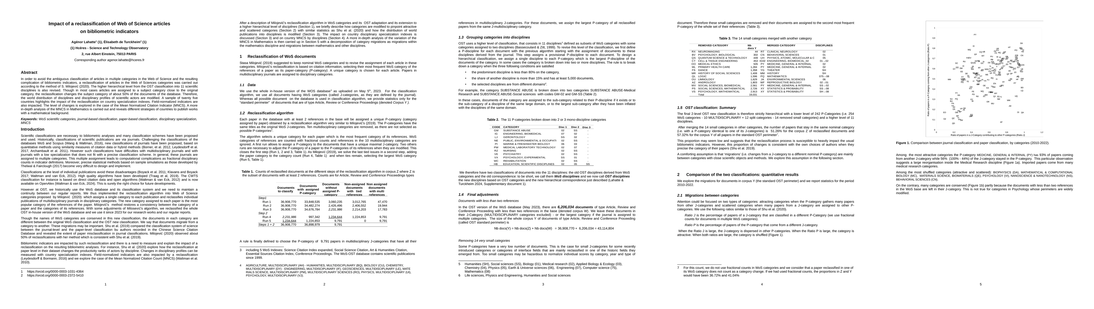 Thumbnail for Impact of a reclassification on Web of Science articles on bibliometric
  indicators
