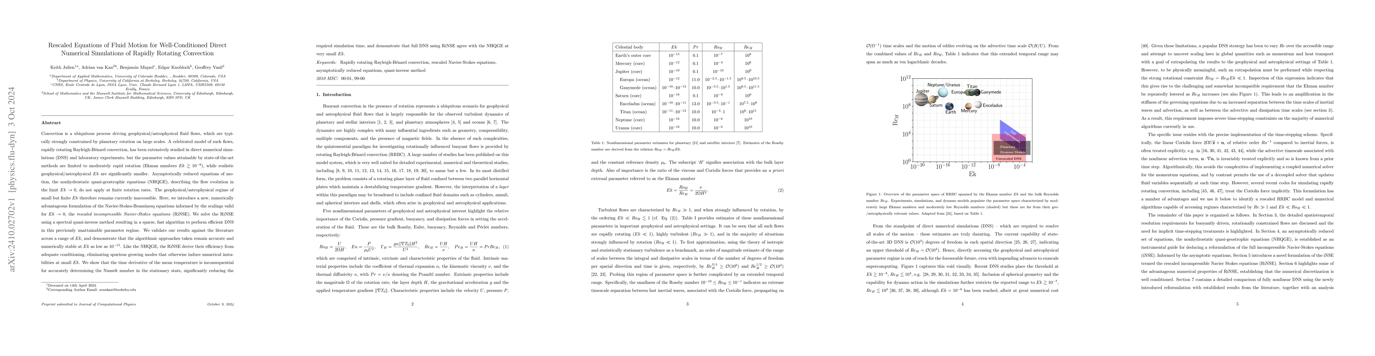 Thumbnail for Rescaled Equations of Fluid Motion for Well-Conditioned Direct Numerical
  Simulations of Rapidly Rotating Convection