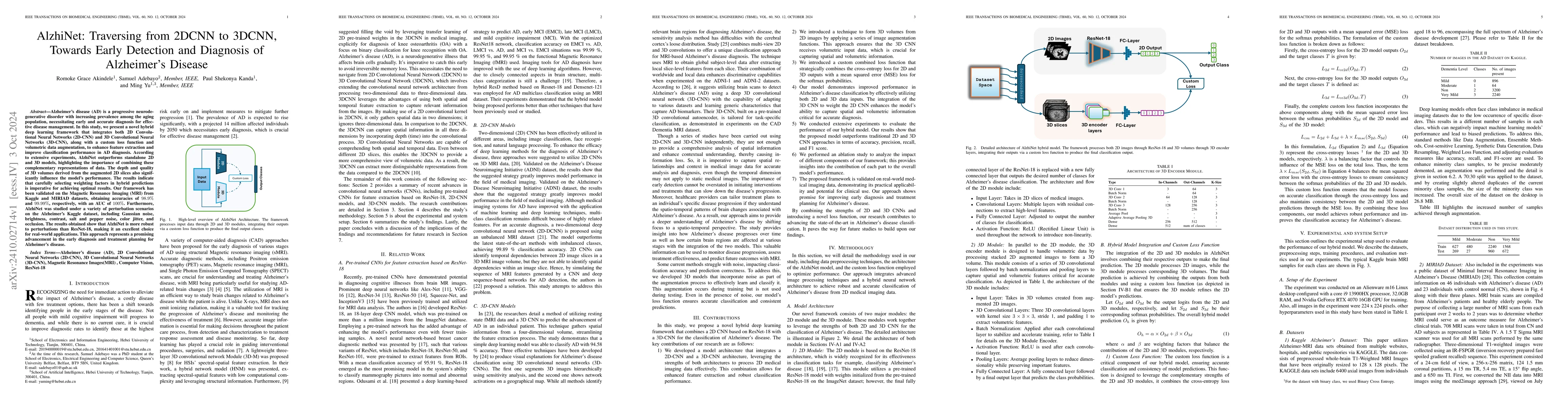 Thumbnail for AlzhiNet: Traversing from 2DCNN to 3DCNN, Towards Early Detection and
  Diagnosis of Alzheimer's Disease