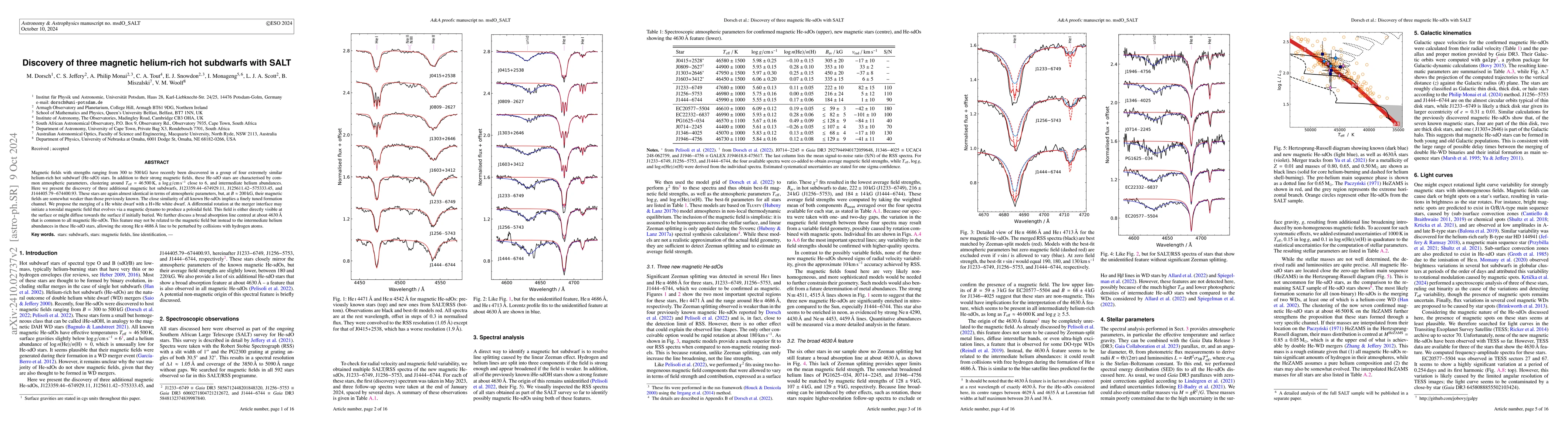 Thumbnail for Discovery of three magnetic helium-rich hot subdwarfs with SALT