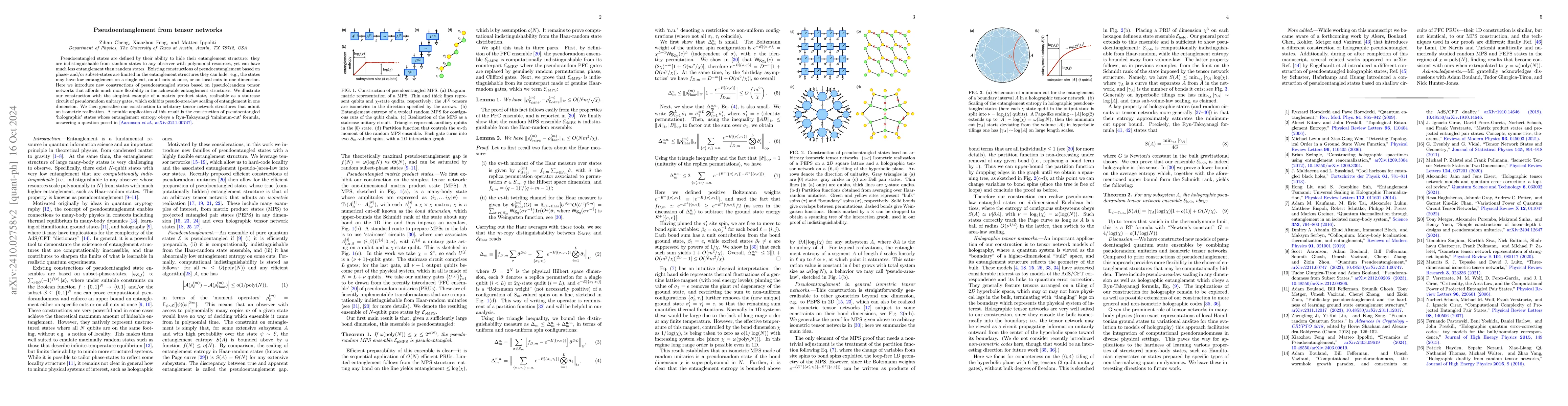 Thumbnail for Pseudoentanglement from tensor networks