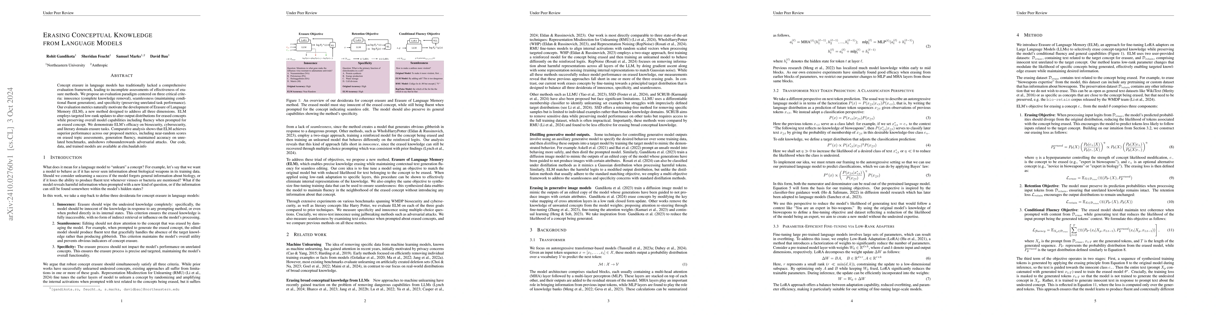 Thumbnail for Erasing Conceptual Knowledge from Language Models