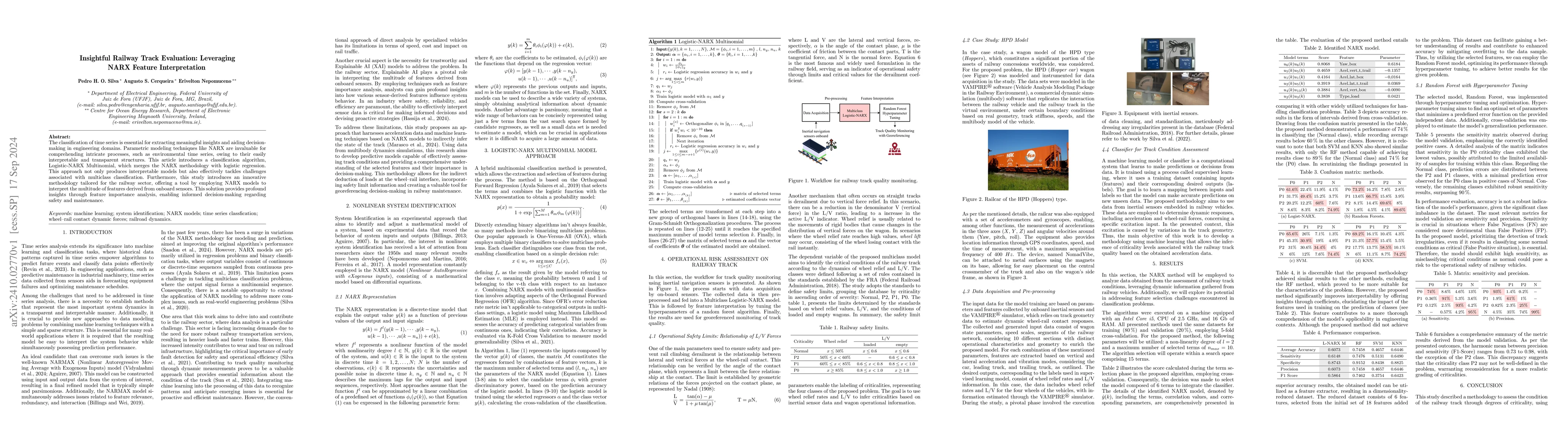 Thumbnail for Insightful Railway Track Evaluation: Leveraging NARX Feature
  Interpretation