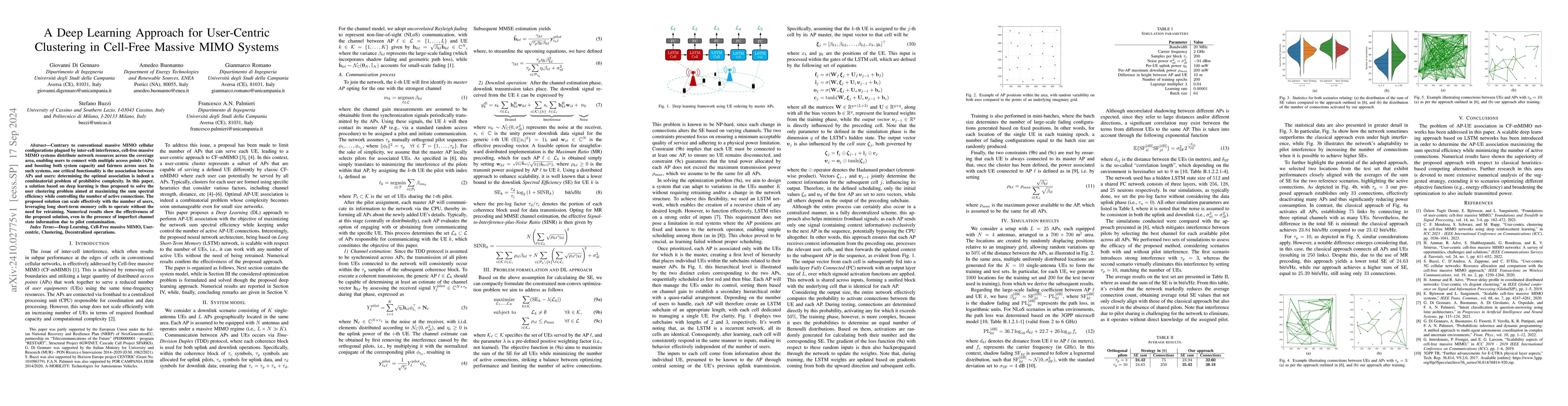 Thumbnail for A Deep Learning Approach for User-Centric Clustering in Cell-Free
  Massive MIMO Systems
