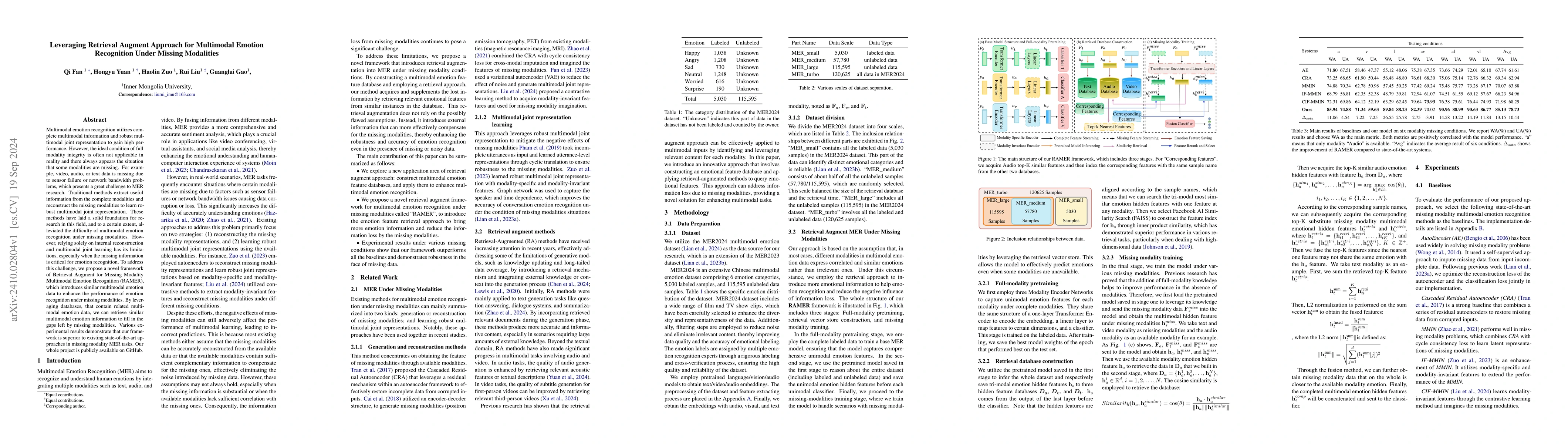 Thumbnail for Leveraging Retrieval Augment Approach for Multimodal Emotion Recognition
  Under Missing Modalities
