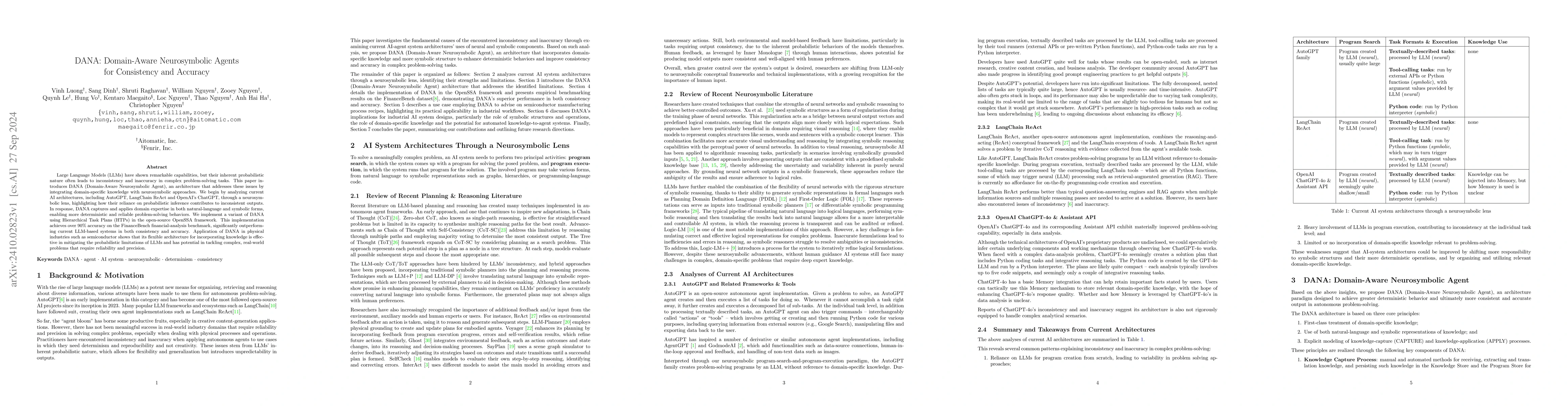 Thumbnail for DANA: Domain-Aware Neurosymbolic Agents for Consistency and Accuracy
