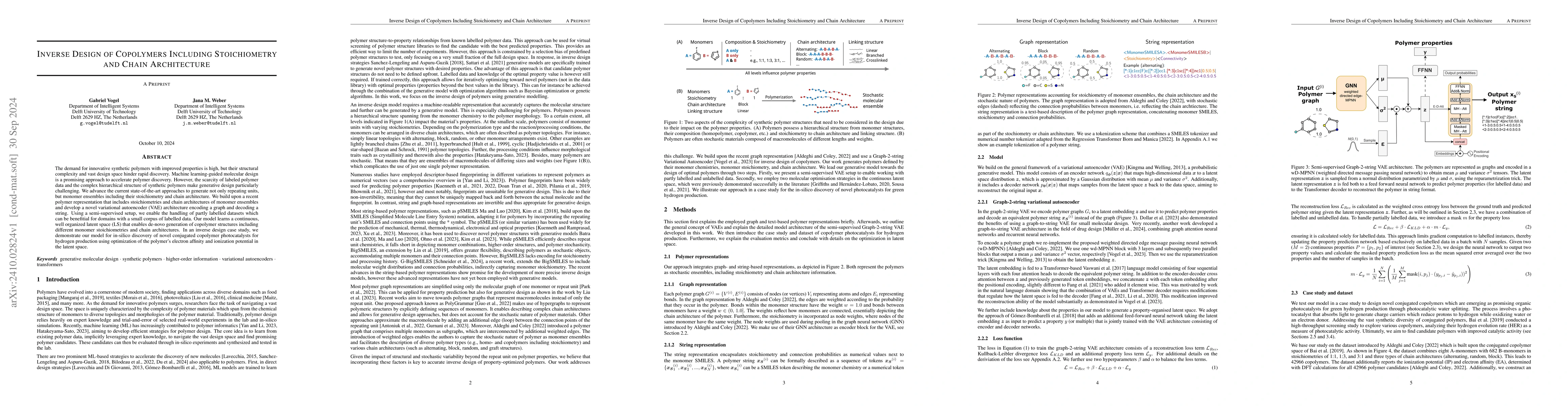 Thumbnail for Inverse Design of Copolymers Including Stoichiometry and Chain
  Architecture