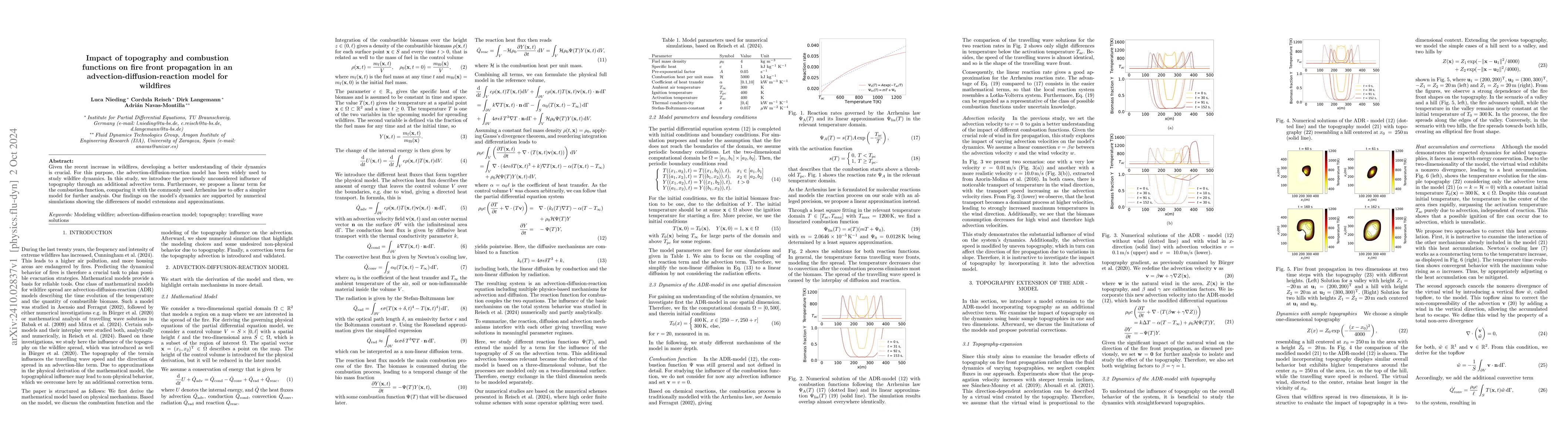 Thumbnail for Impact of topography and combustion functions on fire front propagation
  in an advection-diffusion-reaction model for wildfires
