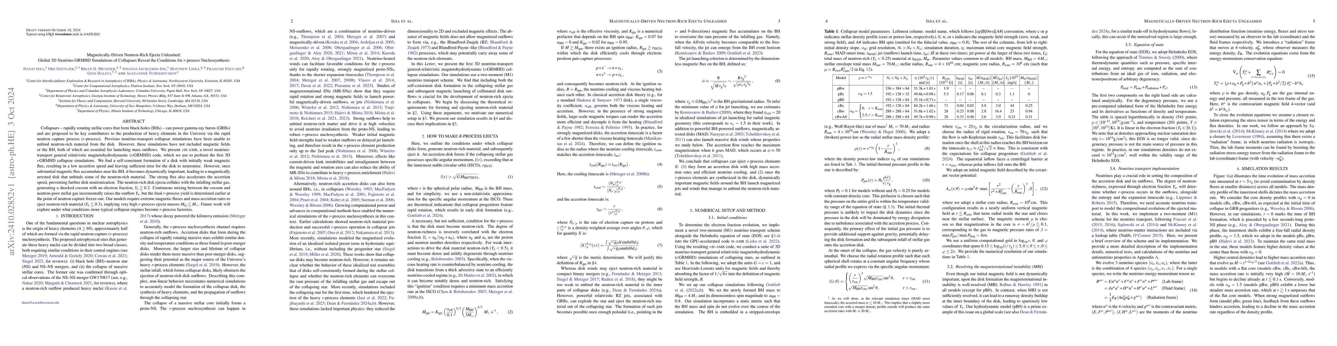 Thumbnail for Magnetically-Driven Neutron-Rich Ejecta Unleashed: Global 3D
  Neutrino-GRMHD Simulations of Collapsars Reveal the Conditions for r-process
  Nucleosynthesis