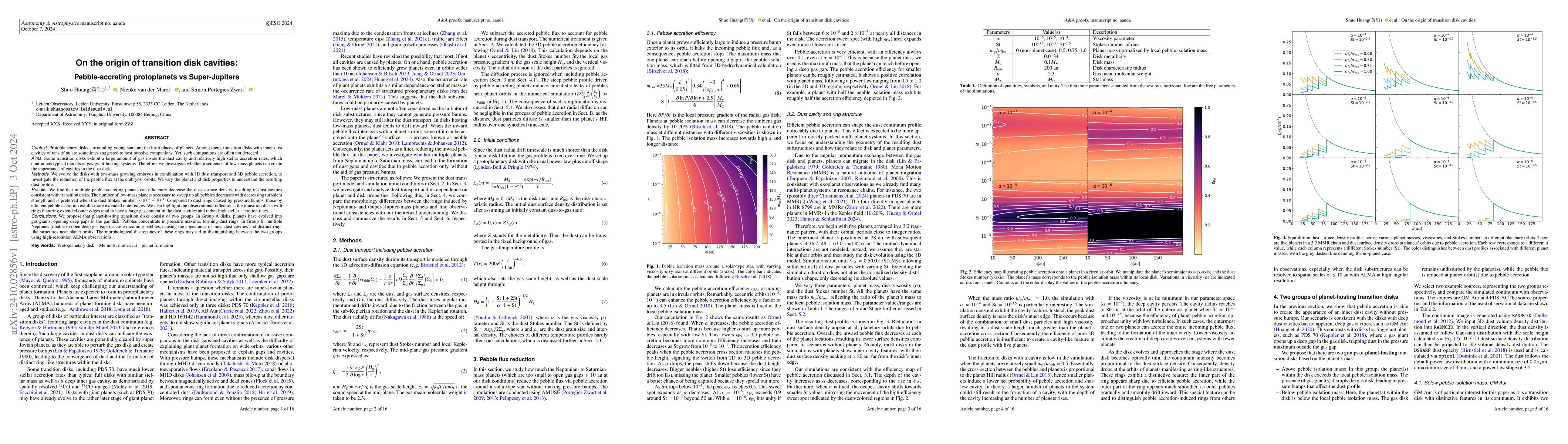 Thumbnail for On the origin of transition disk cavities: Pebble-accreting protoplanets
  vs Super-Jupiters